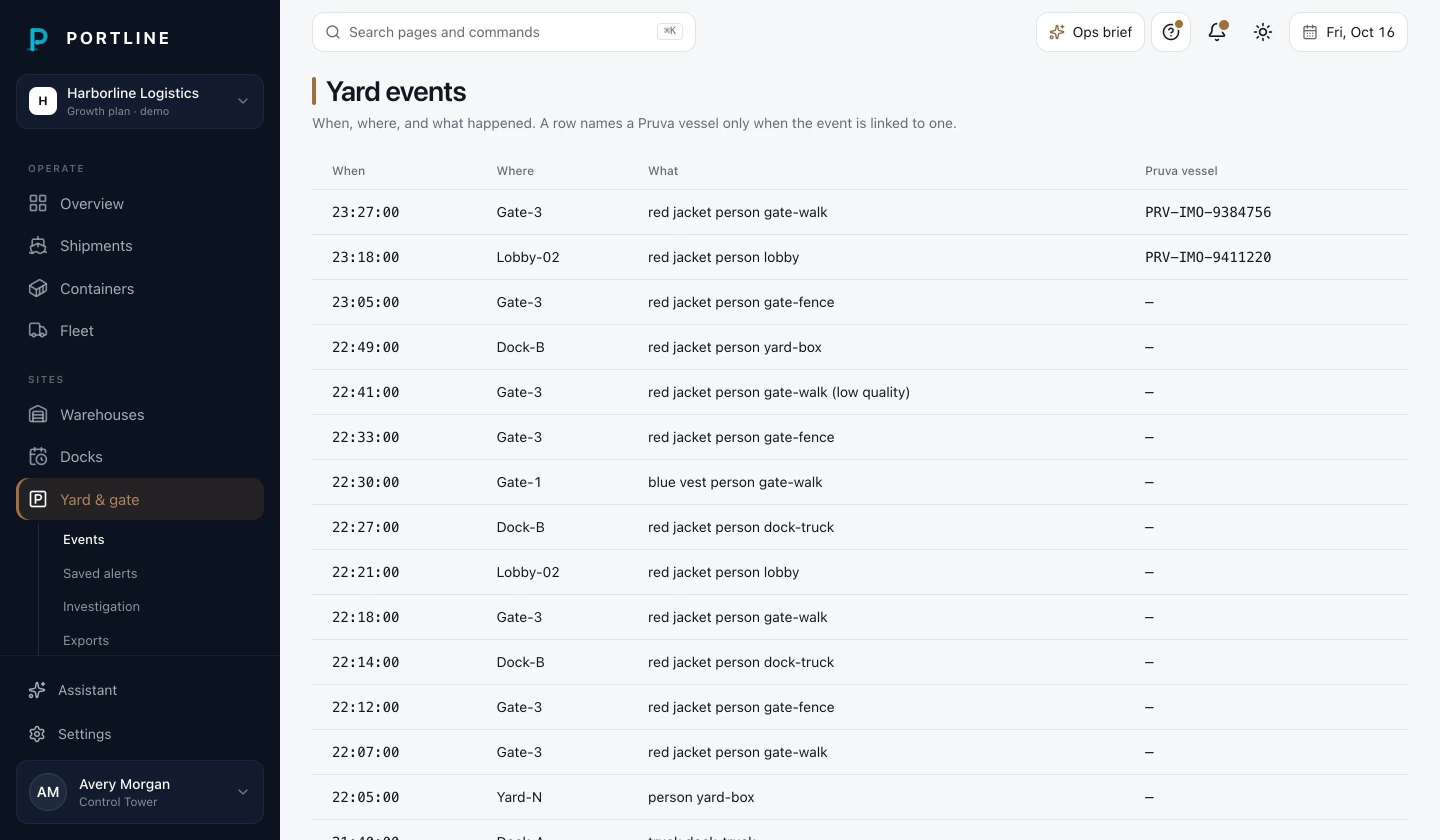 Yard events in the demo. The columns are when, where, what, and Pruva vessel.
